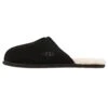 Ugg Scuff - Slippers - Black -Trade INN 893479ce8ca04fe5bf184e2a4e4e9371