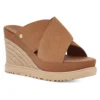 Ugg Abbot Sandals
