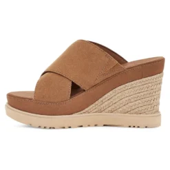 Ugg Abbot Sandals -Trade INN ugg abbot sandals 2