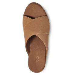 Ugg Abbot Sandals -Trade INN ugg abbot sandals 3