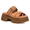 Ugg Ashton Sandals 2 Ugg Ashton Sandals -Trade INN ugg ashton sandals