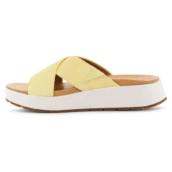 Ugg Emily Sandals -Trade INN ugg emily sandals 3