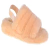 Ugg Fluff Yeah Slippers -Trade INN ugg fluff yeah slippers